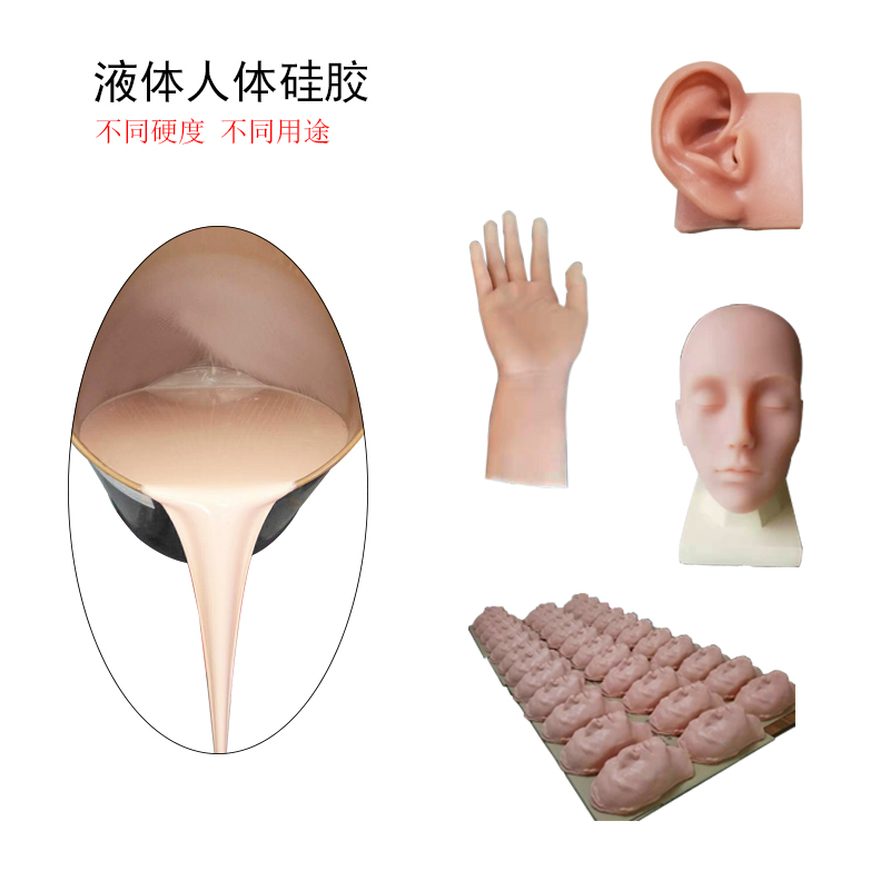 仿真人体硅胶，细节之处见真章让你感受前所未有的真实触感